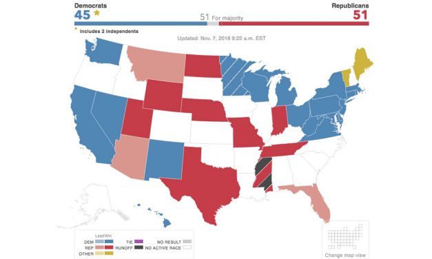 2018 Midterm Election Results